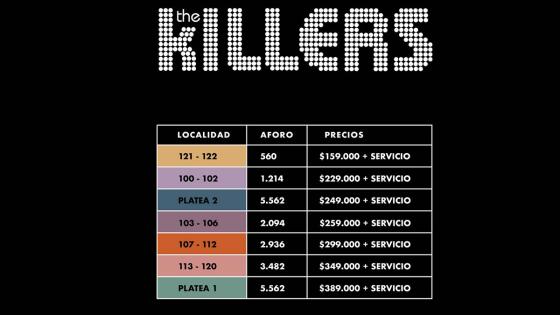 The killers en Bogotá boletas concierto The Killers Bogotá