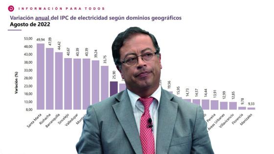 Gustavo Petro aumento precios servicios energía