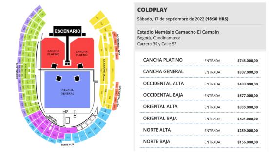 Concierto Coldplay Bogotá