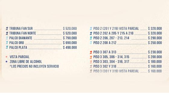 Precios concierto juan luis guerra Precios concierto juan luis guerra