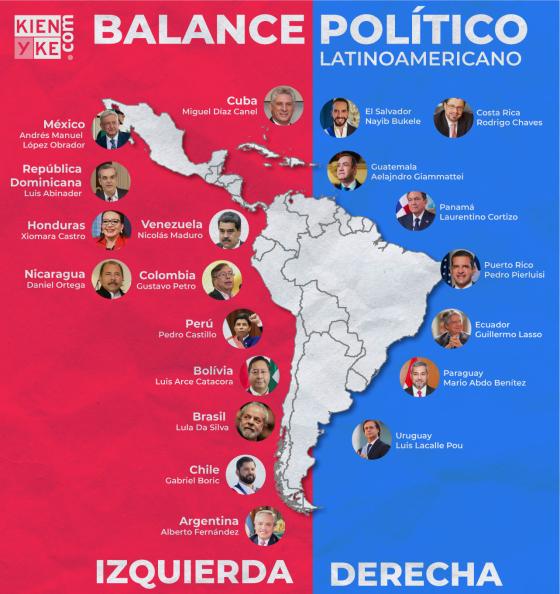 Lula Da Silva Lula Da Silva