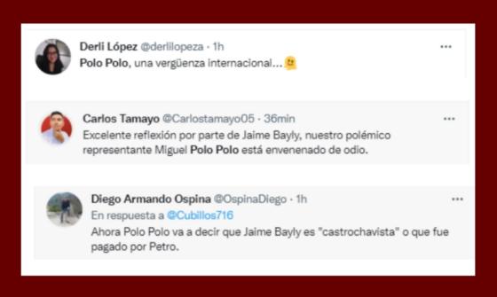 Miguel Polo Polo Miguel Polo Polo