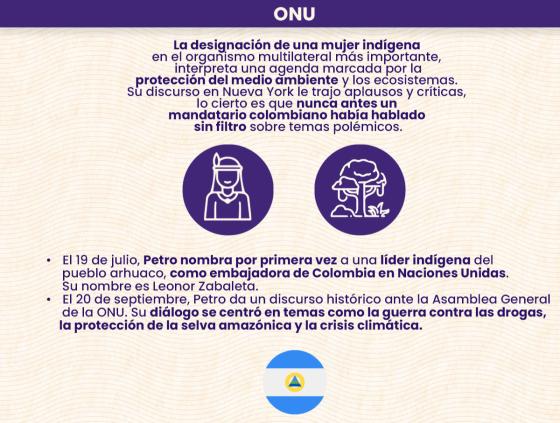 Relaciones internacionales: el ajedrez geopolítico de Petro Relaciones internacionales: el ajedrez geopolítico de Petro