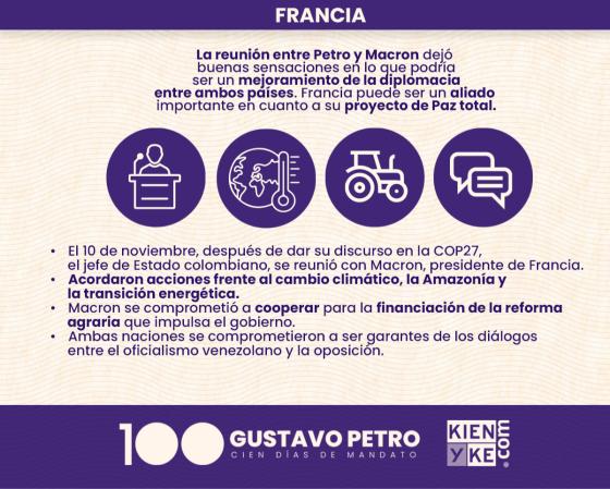 Relaciones internacionales: el ajedrez geopolítico de Petro Relaciones internacionales: el ajedrez geopolítico de Petro
