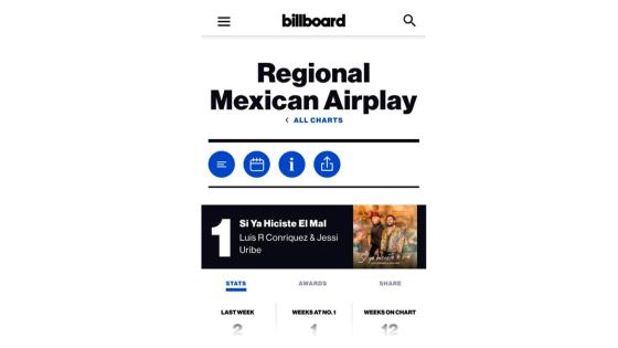Jessi Uribe Lista Billboard Jessi Uribe Lista Billboard