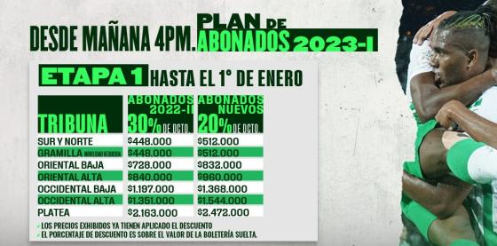 Atlético Nacional Atlético Nacional