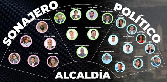 encuesta Alcaldía de Medellín noticias candidatos 2023 