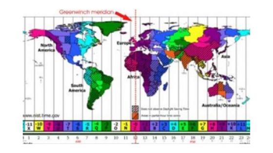 Mapa Mapa