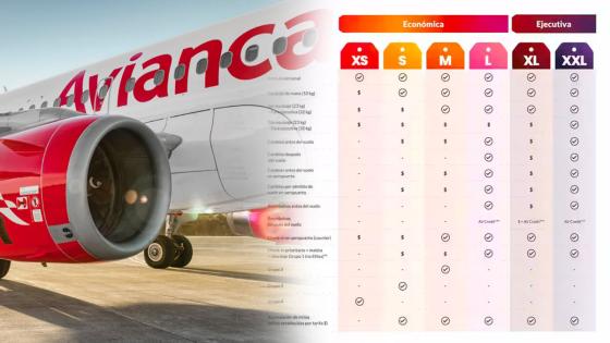 Tarifas Avianca