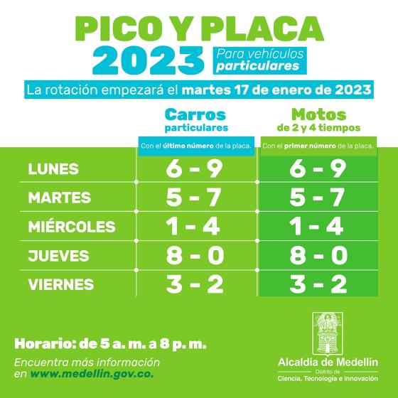 pico y placa medellin 2023 enero 