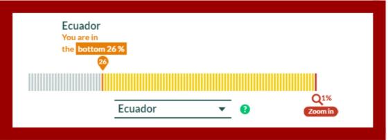 Ecuador Ecuador