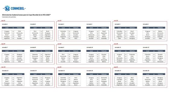 Calendario Eliminatorias Mundial 2026 Calendario Eliminatorias Mundial 2026
