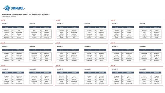 Calendario Eliminatorias Mundial 2026