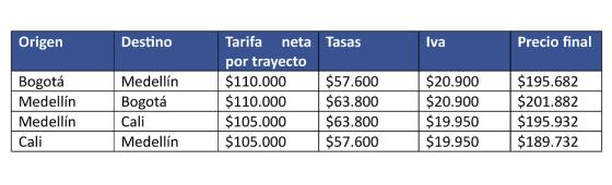 tabla-precios tabla-precios