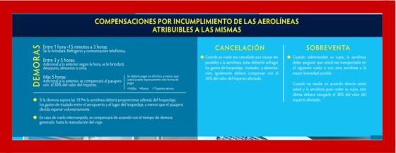 Compensaciones de ley en caso de sobreventa de tiquetes Compensaciones de ley en caso de sobreventa de tiquetes