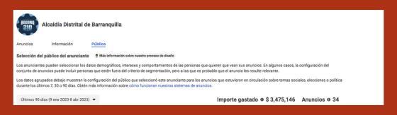 Gastos en publicidad de la Alcaldía de Barranquilla Gastos en publicidad de la Alcaldía de Barranquilla