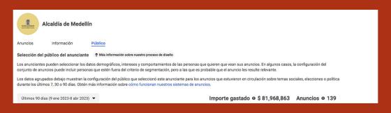 Gastos de publicidad de la Alcaldía de Medellín Gastos de publicidad de la Alcaldía de Medellín