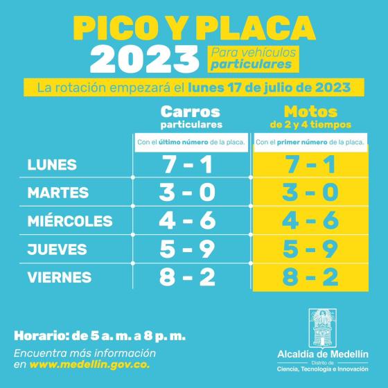 pico y placa 2023 segundo semestre medellin