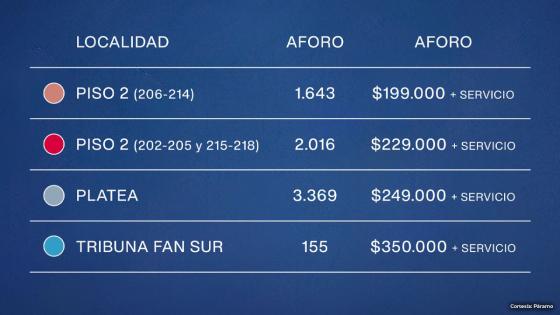 Precios boleteria Rels B Bogotá Precios boleteria Rels B Bogotá