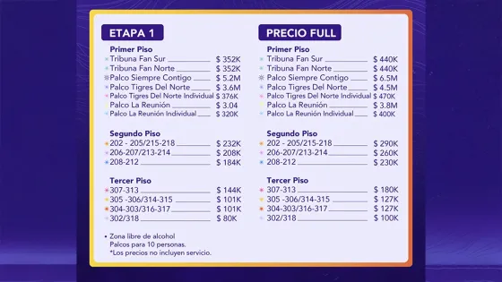 Precios boletas concierto Los Tigres del Norte Precios boletas concierto Los Tigres del Norte