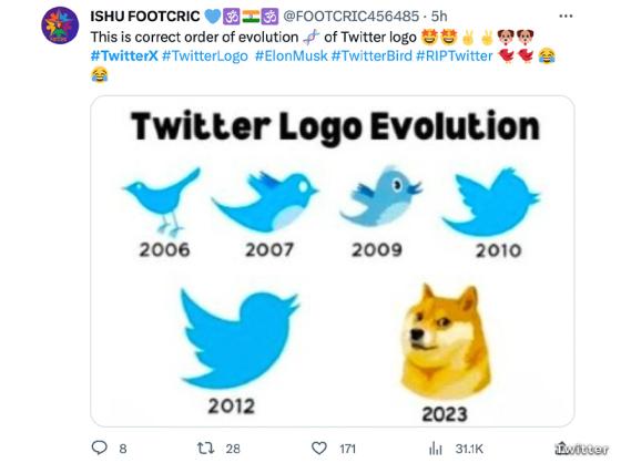 Memes twitter Memes twitter