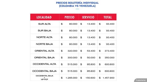 Selección Colombia: Valor de la boletería contra Venezuela Selección Colombia: Valor de la boletería contra Venezuela