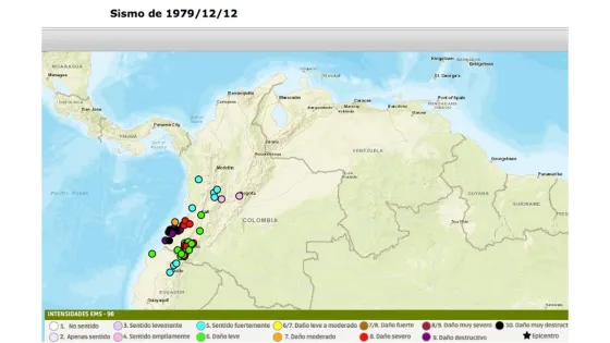 Sismo de 1979 en el Eje Cafetero