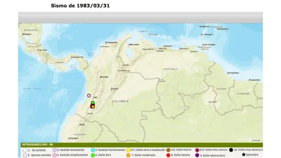 El sismo de 1983 en Semana Santa 