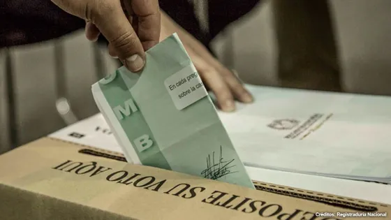 Votacion Votacion
