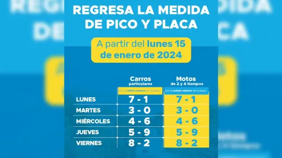 pico-placa pico-placa