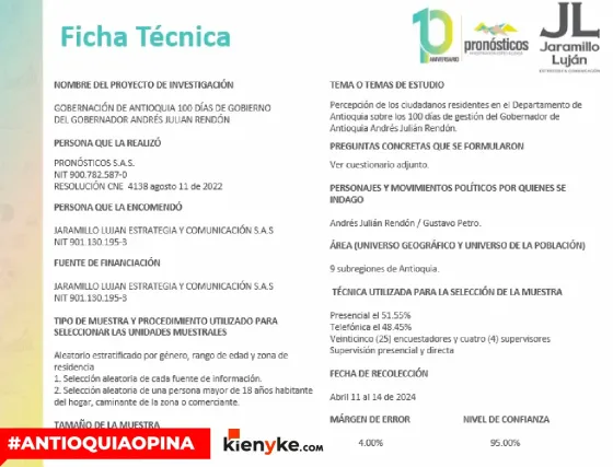 Encuesta Pronósticos Encuesta Pronósticos