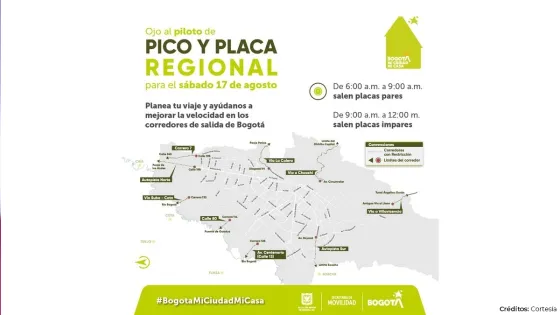 pico-placa-bogotá pico-placa-bogotá