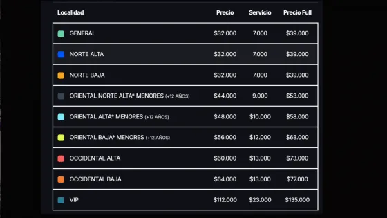Megaland 2025-precios-boletas Megaland 2025-precios-boletas