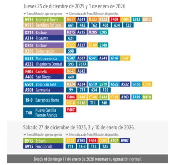 Así opera TransMilenio este 25 de diciembre y 1 de enero de 2026 en Bogotá