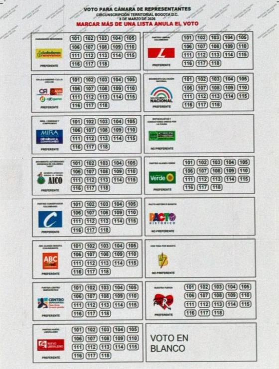 Tarjetón para la Cámara de Representantes.