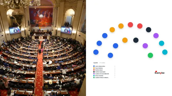 Cámara 2026 en Antioquia: proyección matemática de 17 curules
