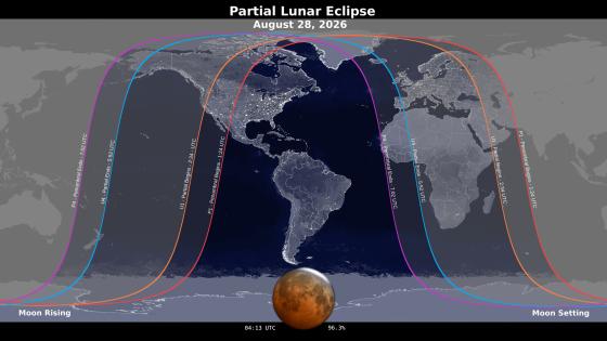 Eclipse