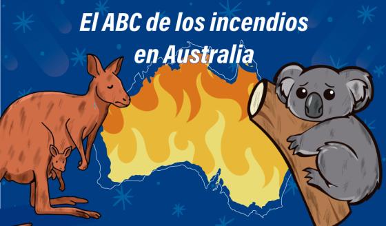 El ABC de los incendios en Australia