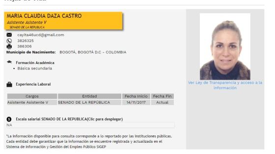 Caya Daza Caya Daza