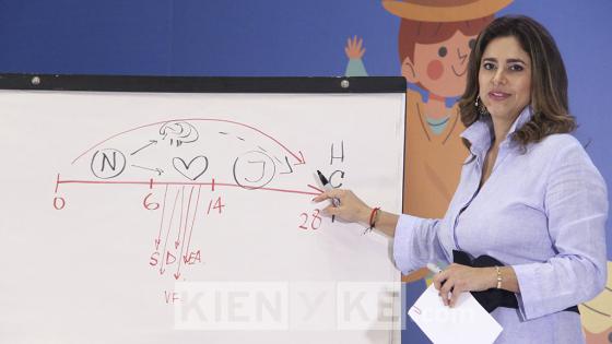 “Es muy importante capitalizar la calidad humana al servicio de otros”, resaltó la Primera Dama de la Nación, María Juliana Ruiz. “Es muy importante capitalizar la calidad humana al servicio de otros”, resaltó la Primera Dama de la Nación, María Juliana Ruiz.