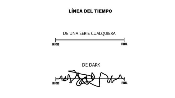 Memes Dark Memes Dark