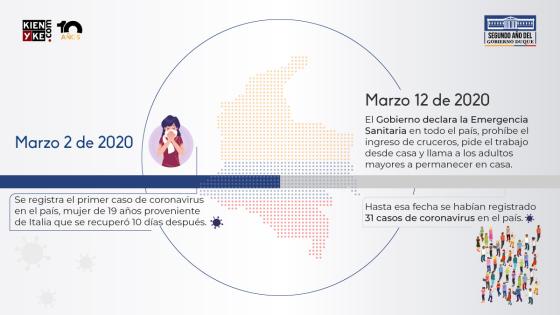 Infografia 1 Infografia 1