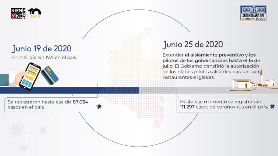 Infografia 9 Infografia 9
