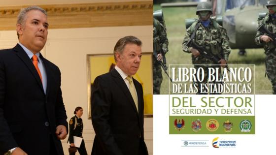 libro blanco libro blanco