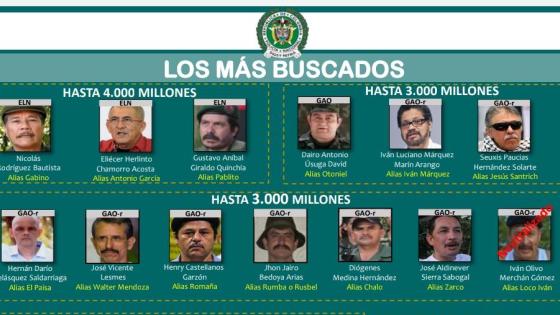 Cartel de los más buscados: quiénes son y cuáles son sus delitos