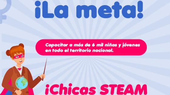 'Chicas STEAM': el programa de futuras científicas 'Chicas STEAM': el programa de futuras científicas