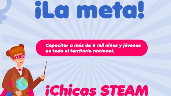 'Chicas STEAM': el programa de futuras científicas