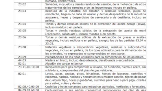 Impactos de la reforma tributaria de Petro.