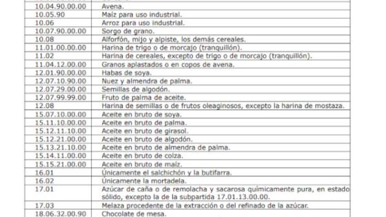 Impactos de la reforma tributaria de Petro.