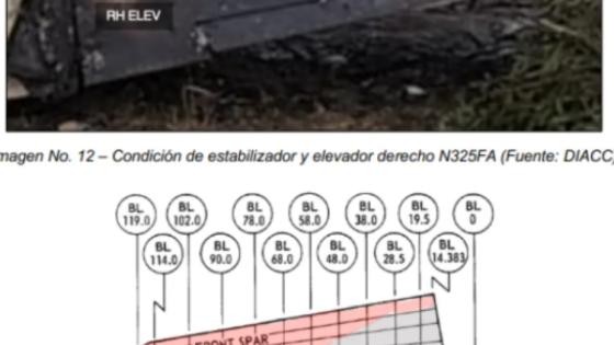 Accidente Yeison Jiménez.